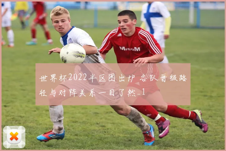 世界杯2022半区图出炉 各队晋级路径与对阵关系一目了然_1