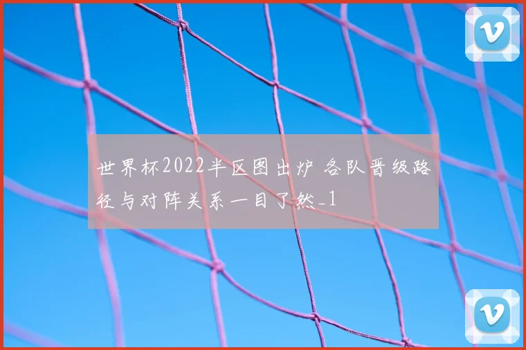 世界杯2022半区图出炉 各队晋级路径与对阵关系一目了然_1